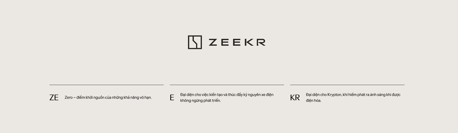 Gioi thieu ve Zeekr