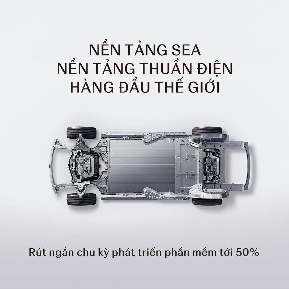 Nền tảng SEA hàng đầu thế giới trên Zeekr 009