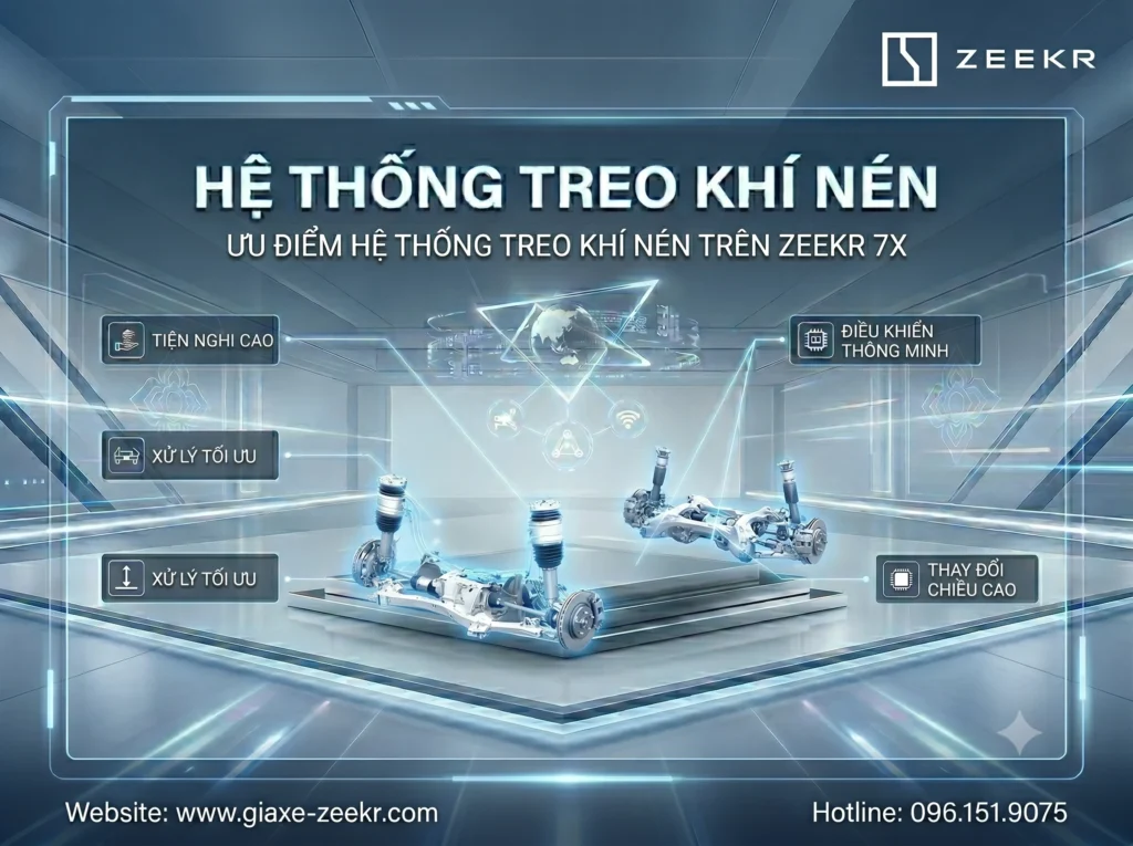 Zeekr 7X có hệ thống treo khí nén không? Đẳng cấp xe sang 1 Zeekr 7X có được trang bị hệ thống treo khí nén đẳng cấp? Khám phá công nghệ vận hành êm ái, nâng tầm trải nghiệm sang trọng trên dòng D-SUV này.