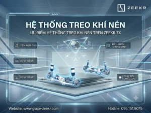Zeekr 7X có được trang bị hệ thống treo khí nén đẳng cấp? Khám phá công nghệ vận hành êm ái, nâng tầm trải nghiệm sang trọng trên dòng D-SUV này.