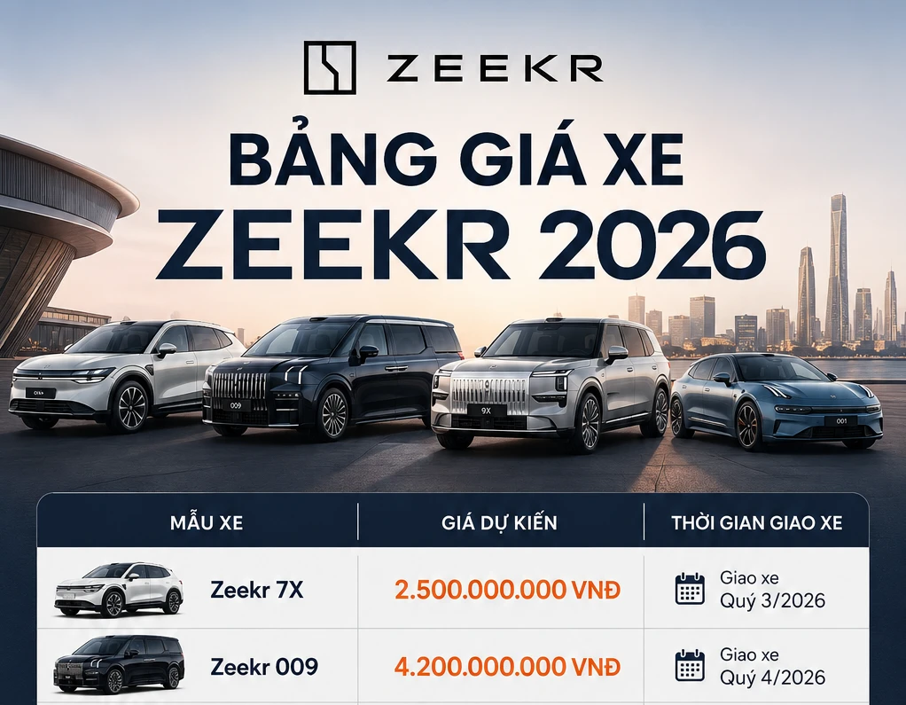 Bảng giá xe Zeekr 2026 1 Bảng giá xe Zeekr mới nhất tháng 7/2026.